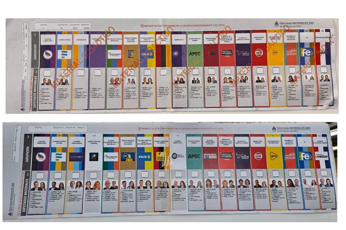 Elecciones 2025: arriba, el primer diseño de la Boleta Única para Diputados Nacionales, y abajo, la segunda con cambios. (La Voz)