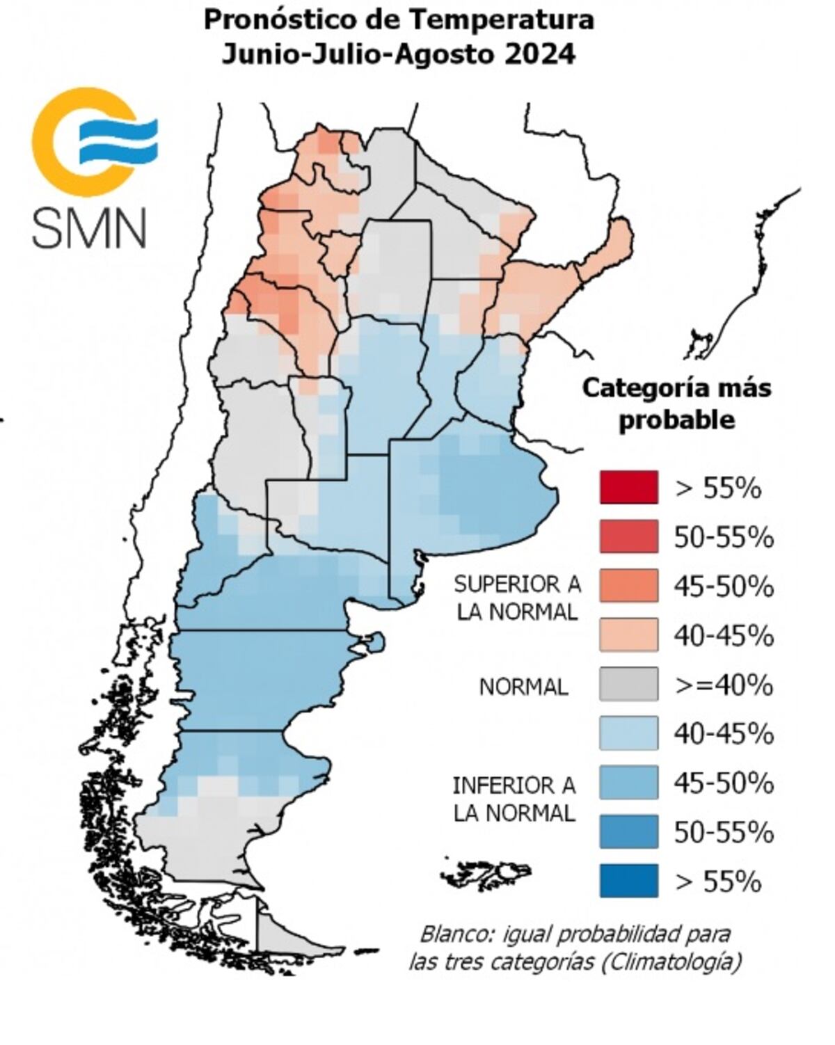 Pronóstico trimestral