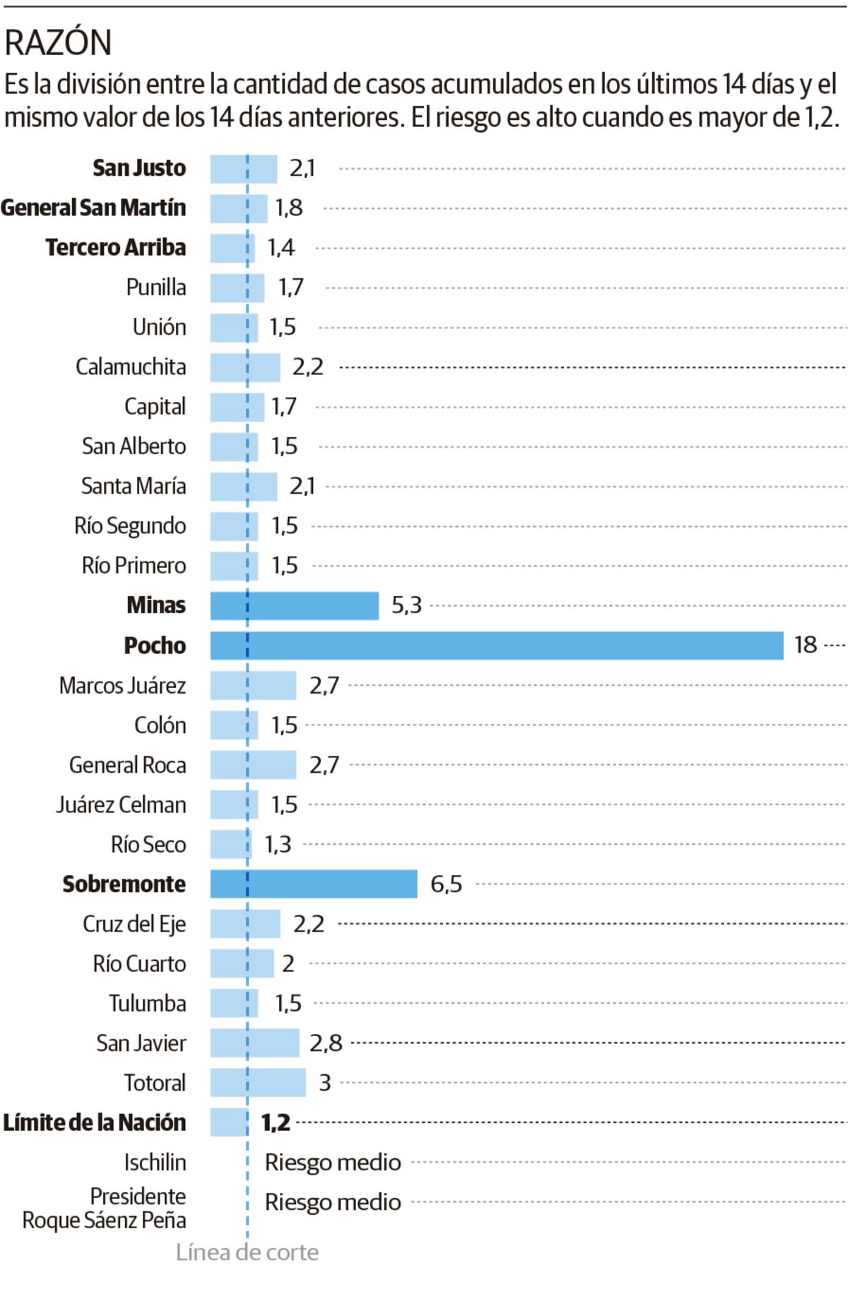 Imagen de la nota