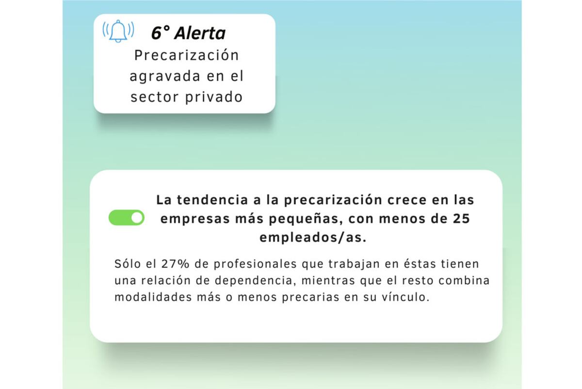 Placa 7. / Especial profesionales y sociedad