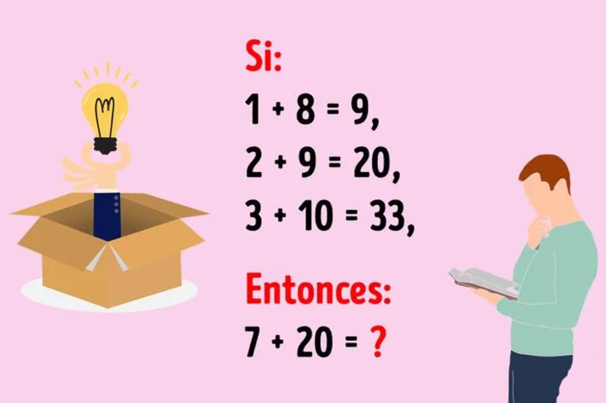 ¿Podrás hallar la solución?