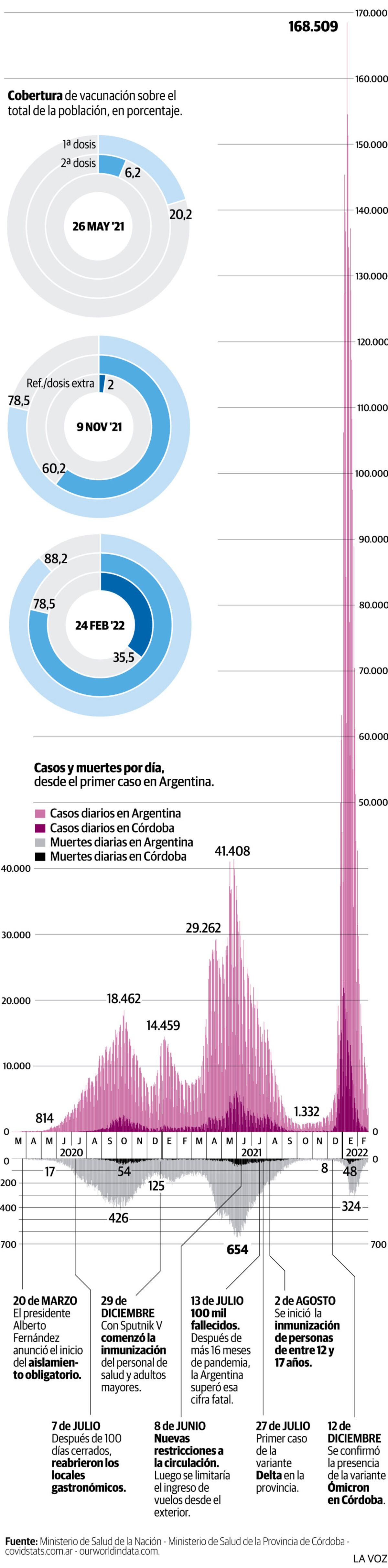 Imagen de la nota