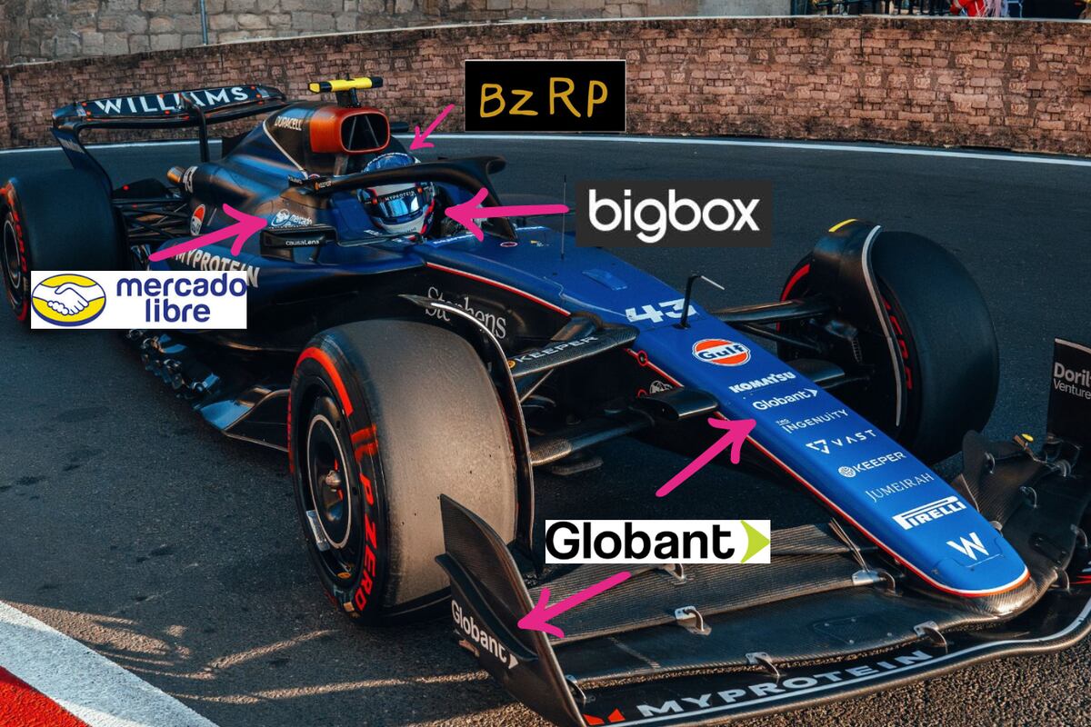 Franco Colapinto y sus sponsors. En qué lugar del auto están los logos. (Prensa Williams Racing)