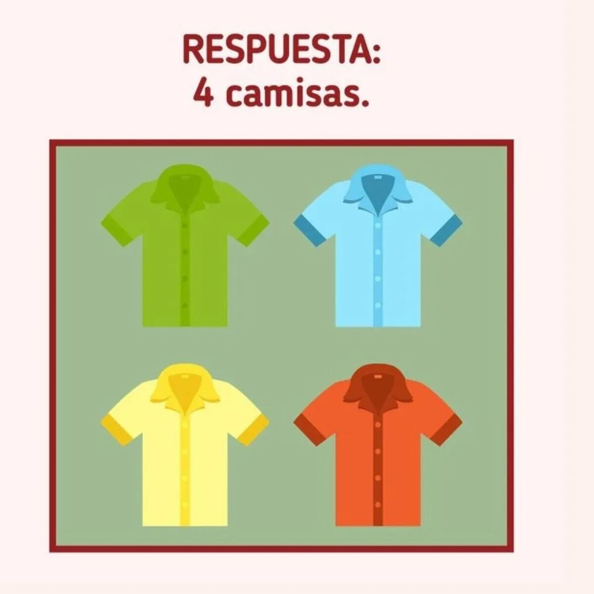 La solución del acertijo visual.