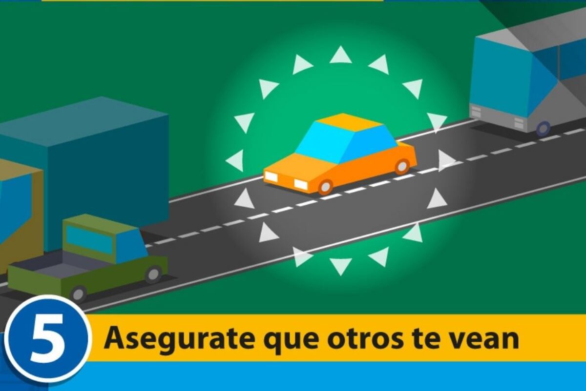 Ser visible por todos. / LAC