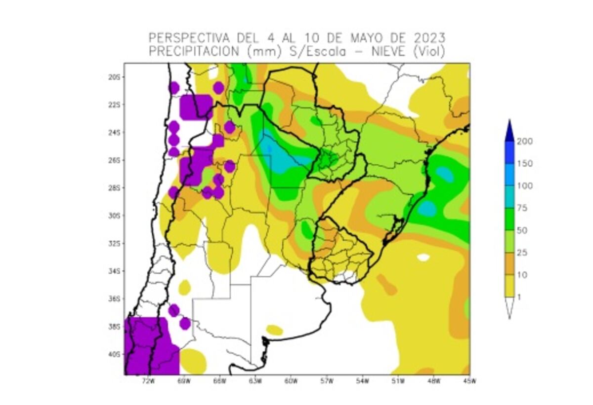 Gráfico de perspectivas agroclimáticas
