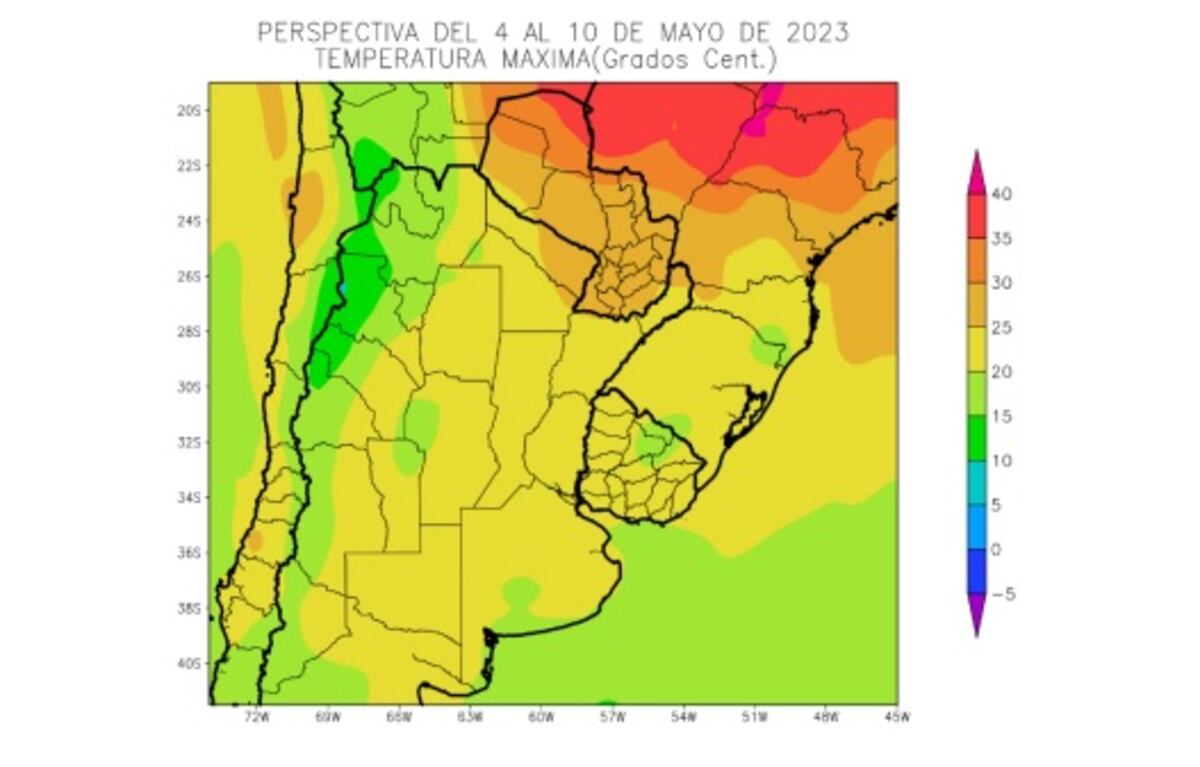 Gráfico de perspectivas agroclimáticas