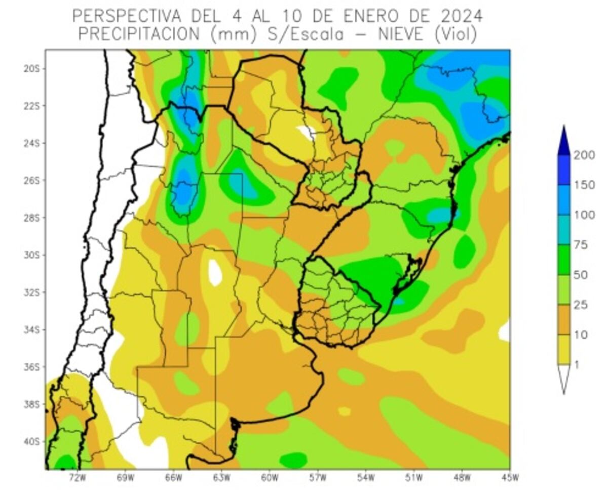 CLIMA. Perspectiva agroclimática (Bolsa de Cereales de Buenos Aires)