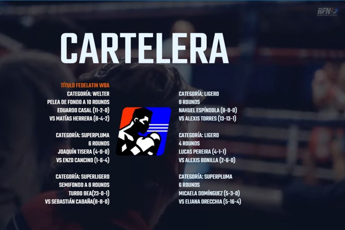 Cartelera Ring Fight Night. (Prensa oficial RFN)