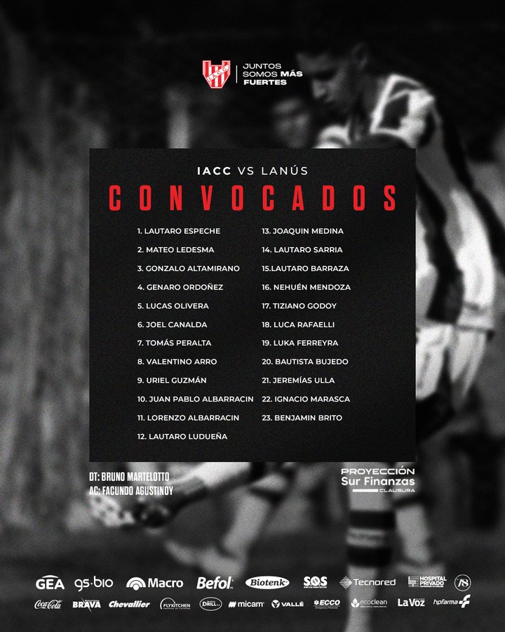Convocados de Instituto por la fecha 10 del Torneo Proyección. (Prensa IACC).