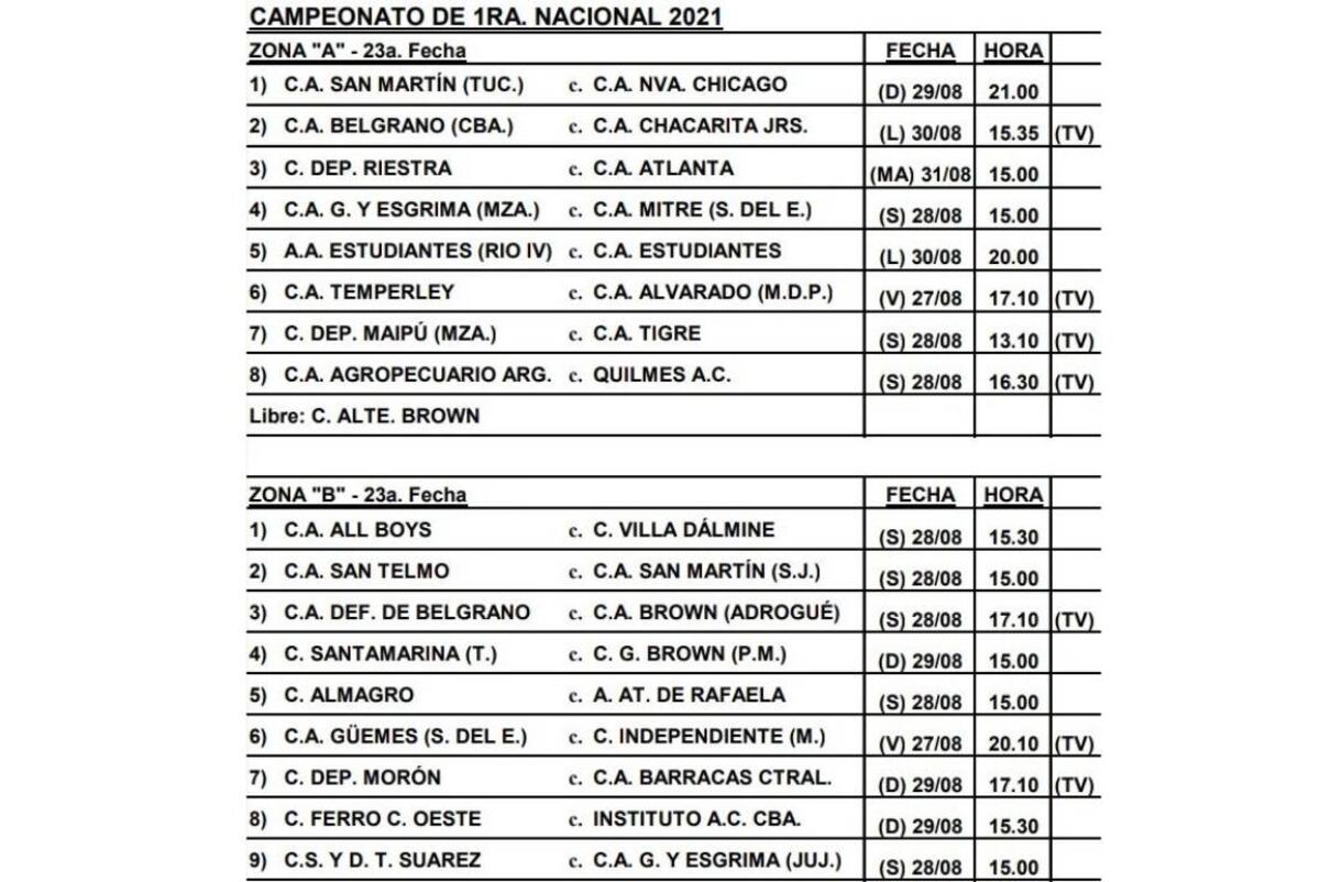 Programación fecha 23 Primera Nacional.