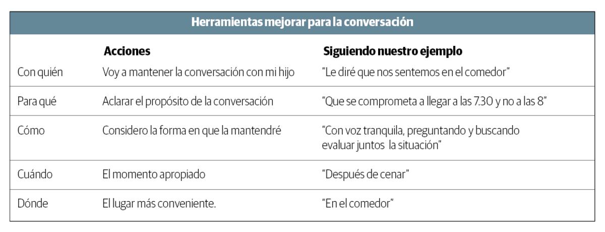 Noticias sobre "Bienestar y la gente". Gentileza (MediosXMedios / iStock)