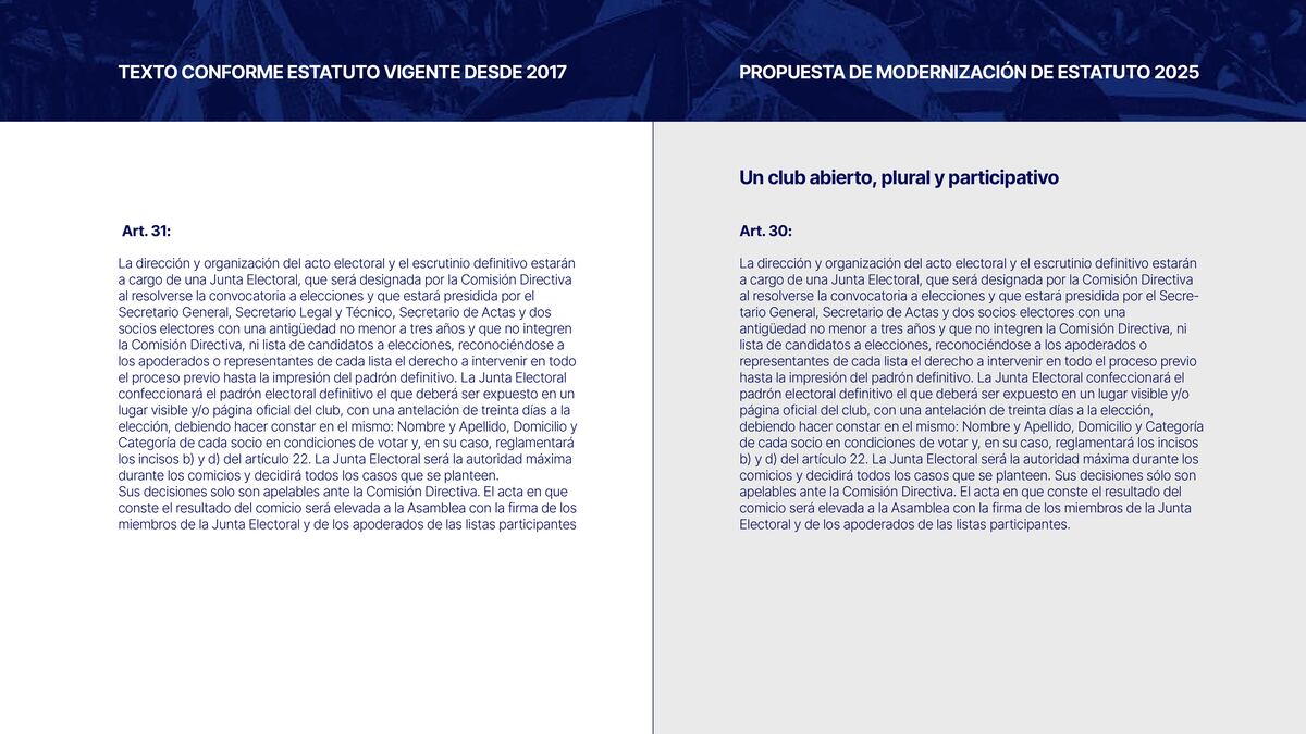 La modernización del estatuto de Talleres.