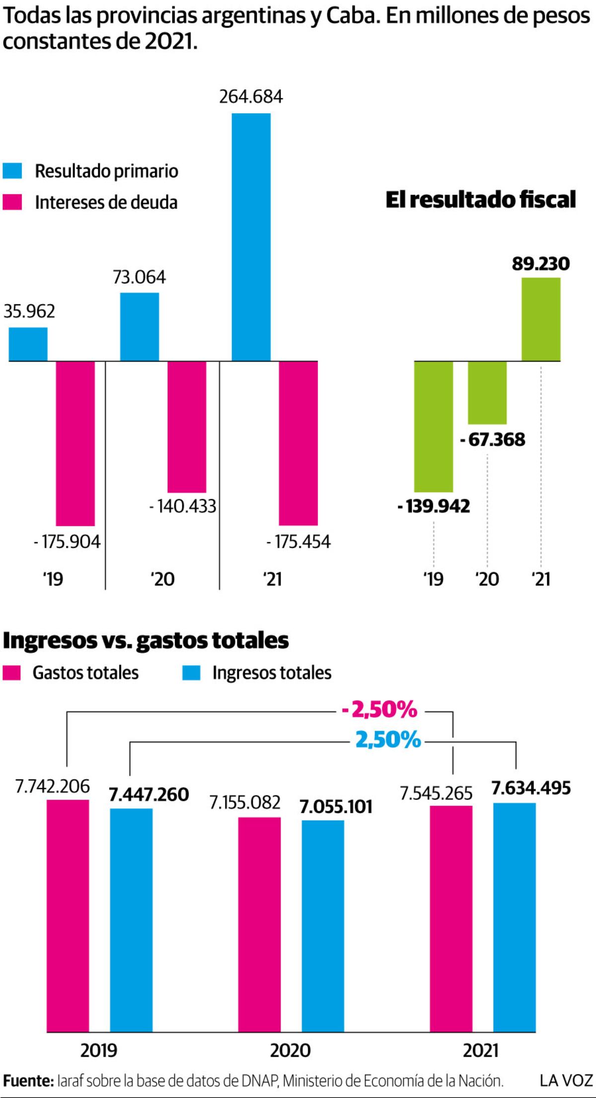 Imagen de la nota