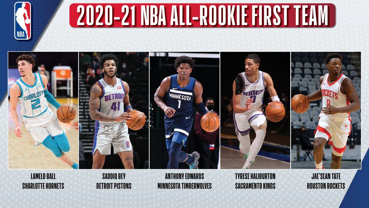 Los cinco mejores notavos de la temporada en la NBA.