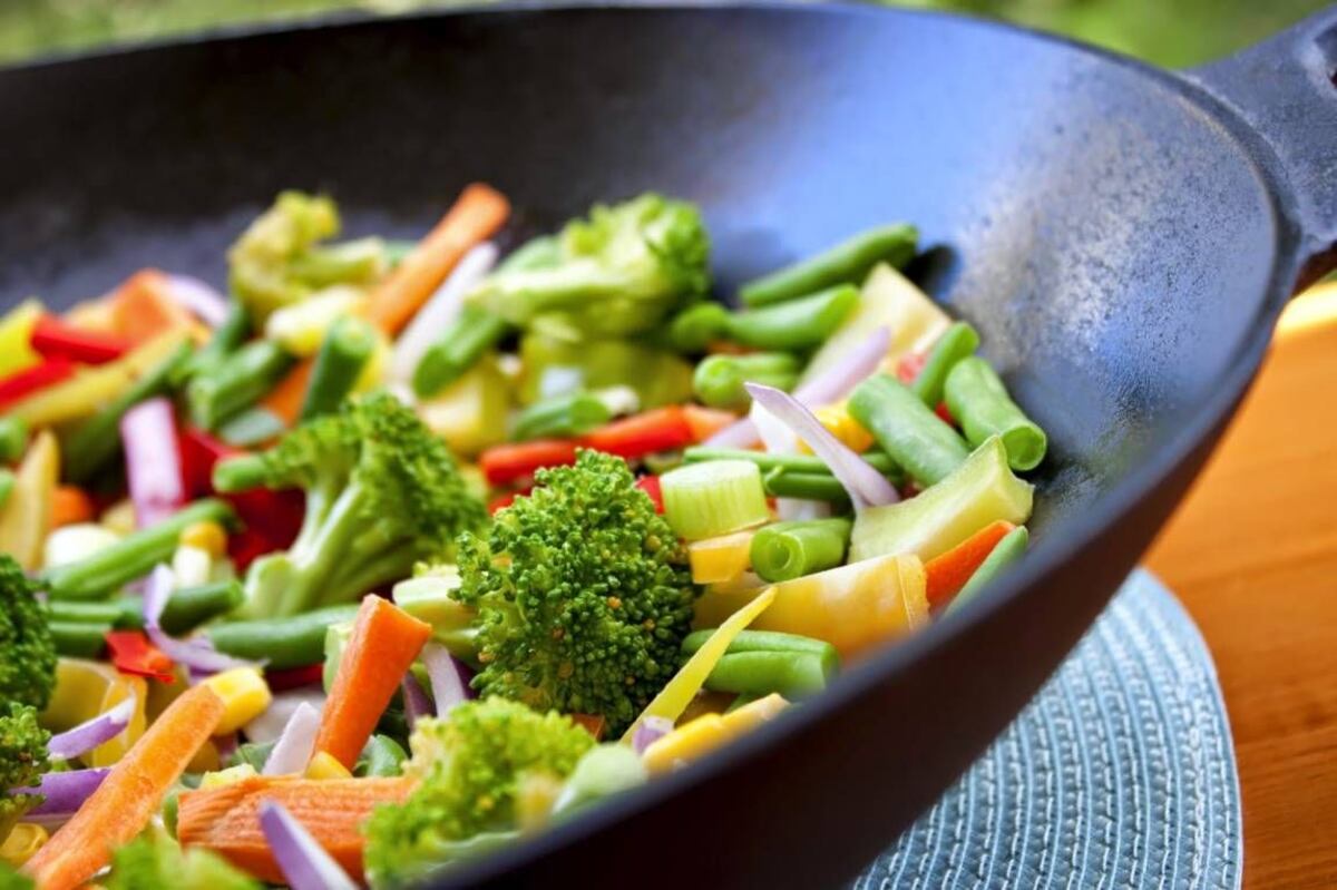 Wok