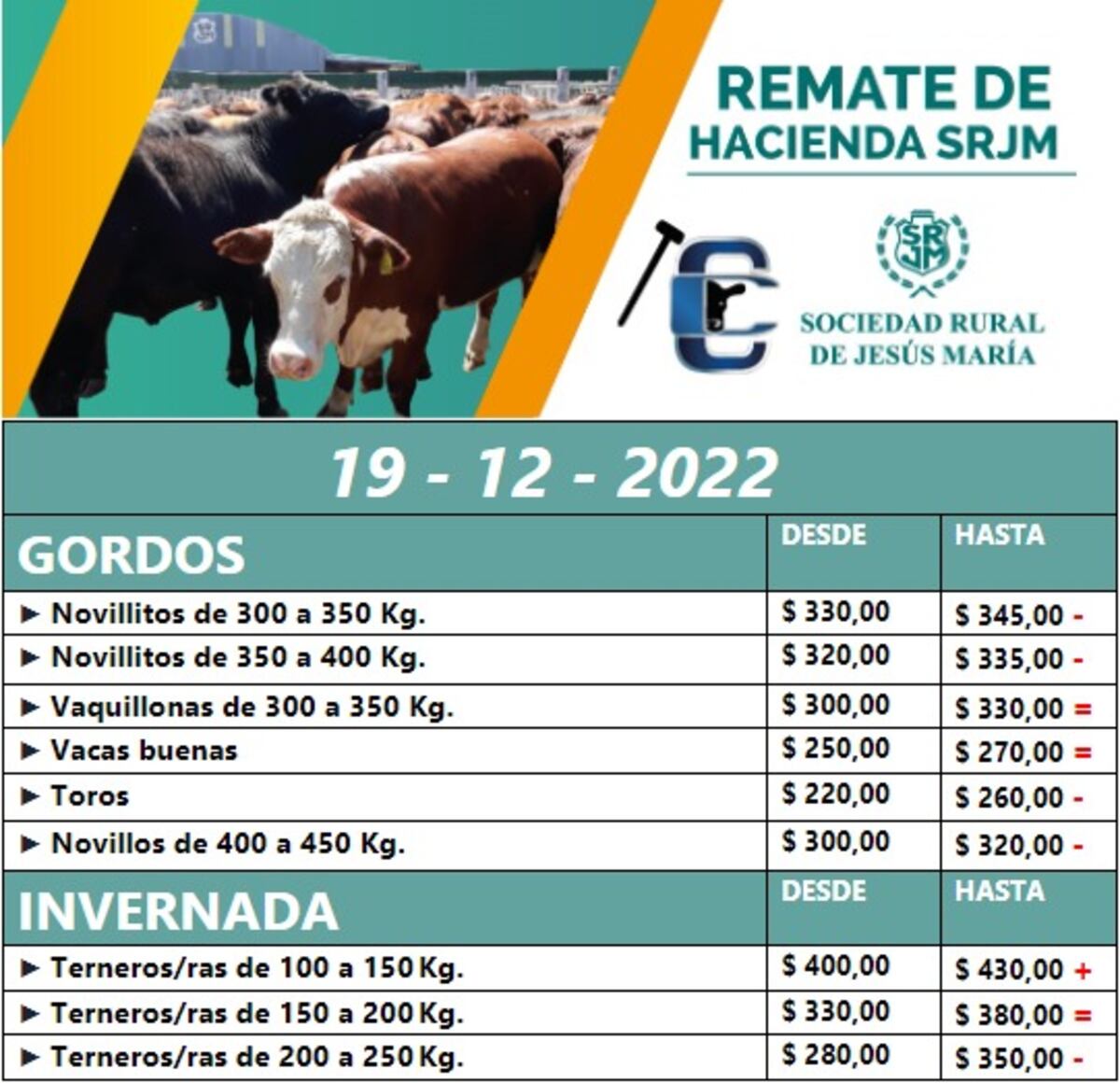 Remates ganaderos