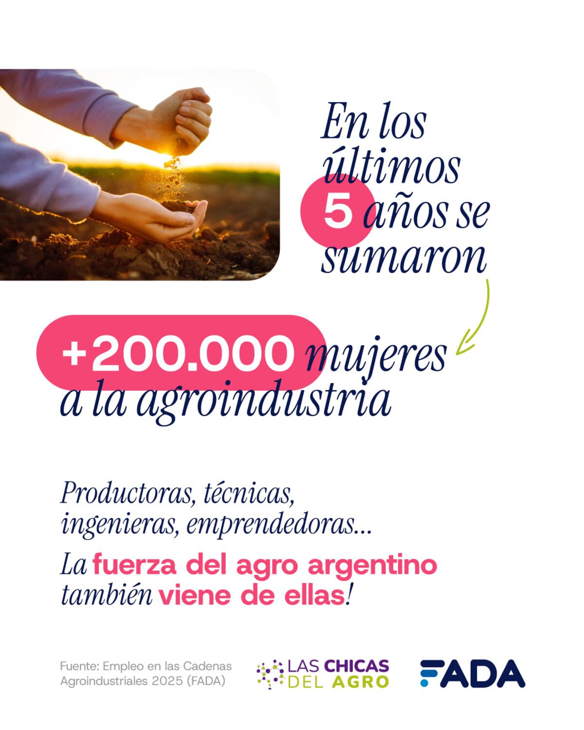 MUJERES RURALES. Cada año, más mujeres eligen desarrollarse profesionalmente en la agroindustria: en los últimos cinco años, se sumaron 227.977 nuevas trabajadoras. (Gentileza Fada)