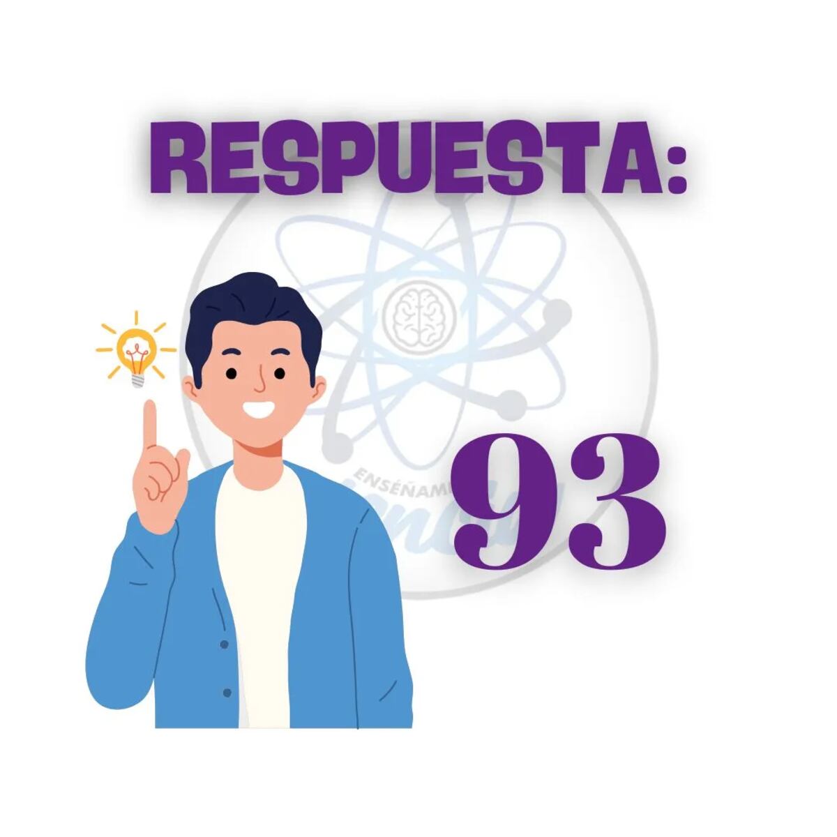La solución del acertijo visual.