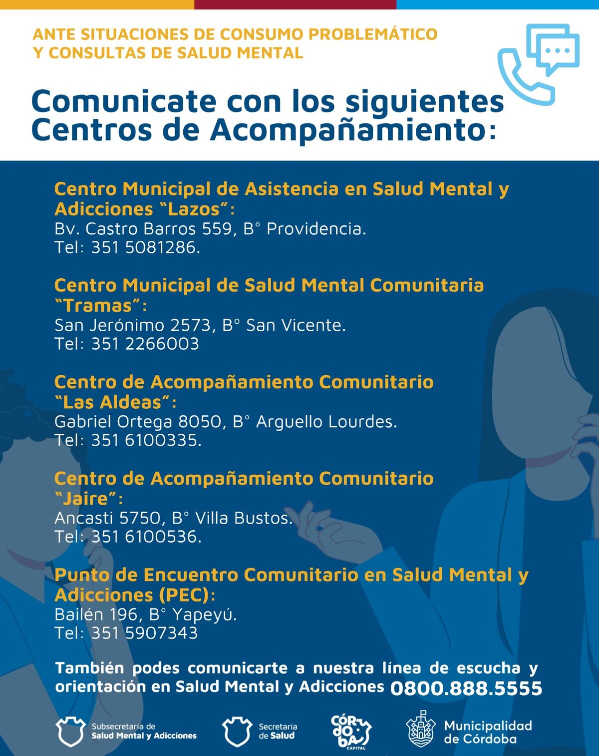 Centros de acompañamiento en salud mental y adicciones de la ciudad de Córdoba.