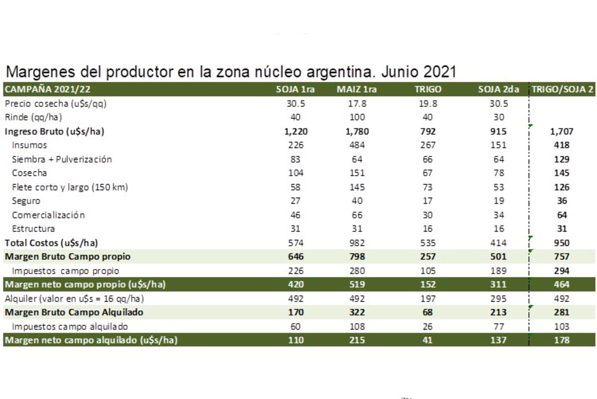 Imagen de la nota