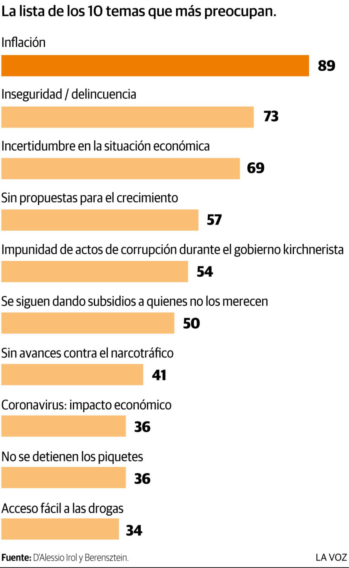 Imagen de la nota
