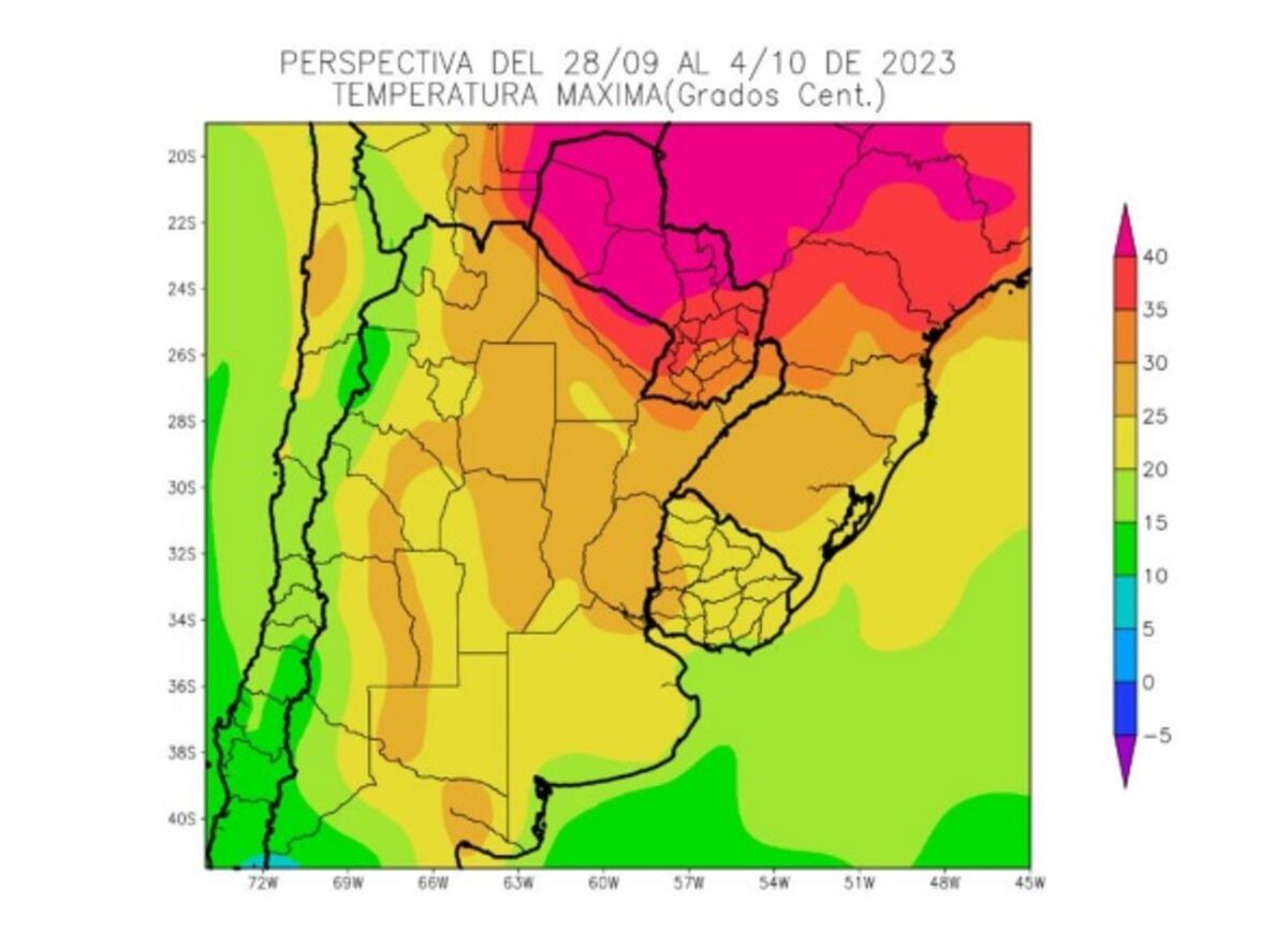 Perspectiva agroclimática