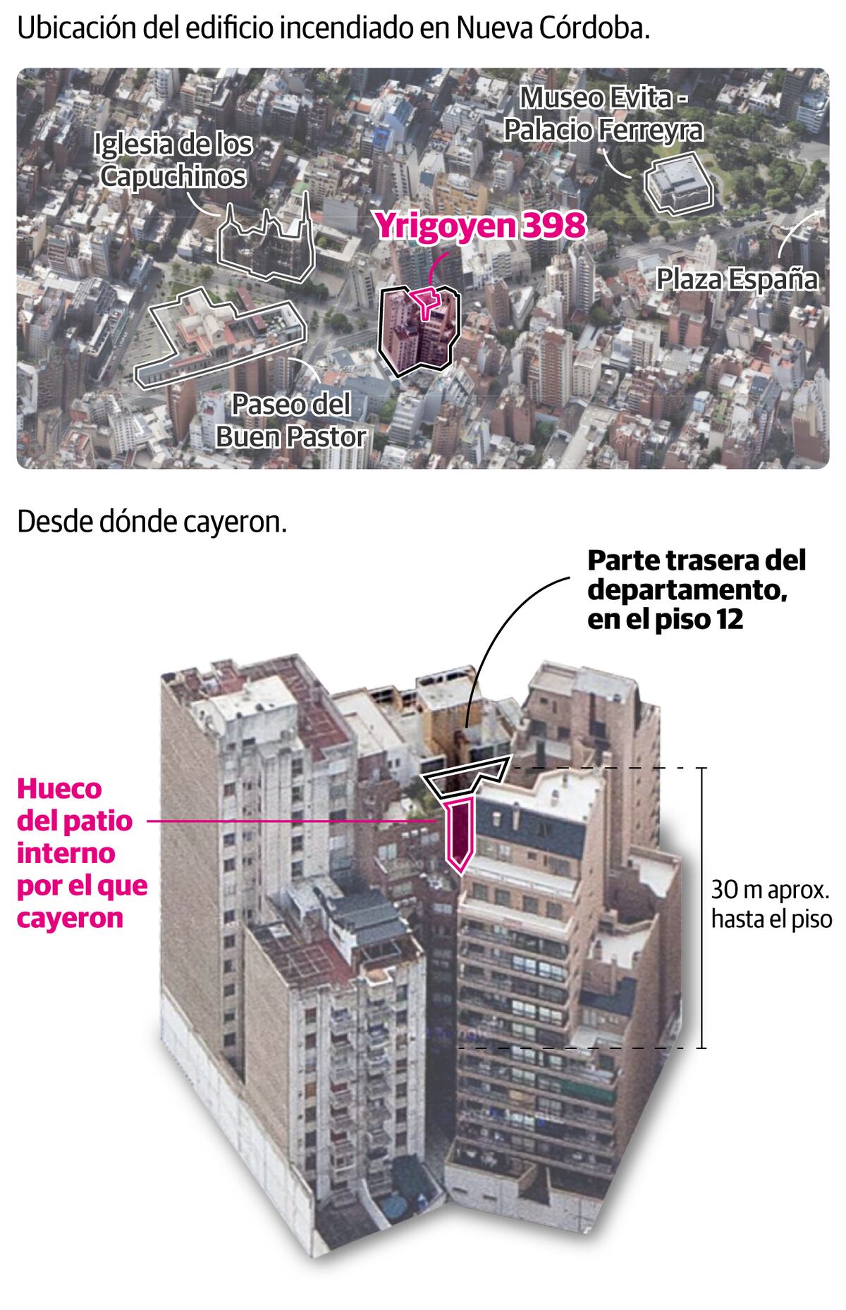 Imagen de la nota