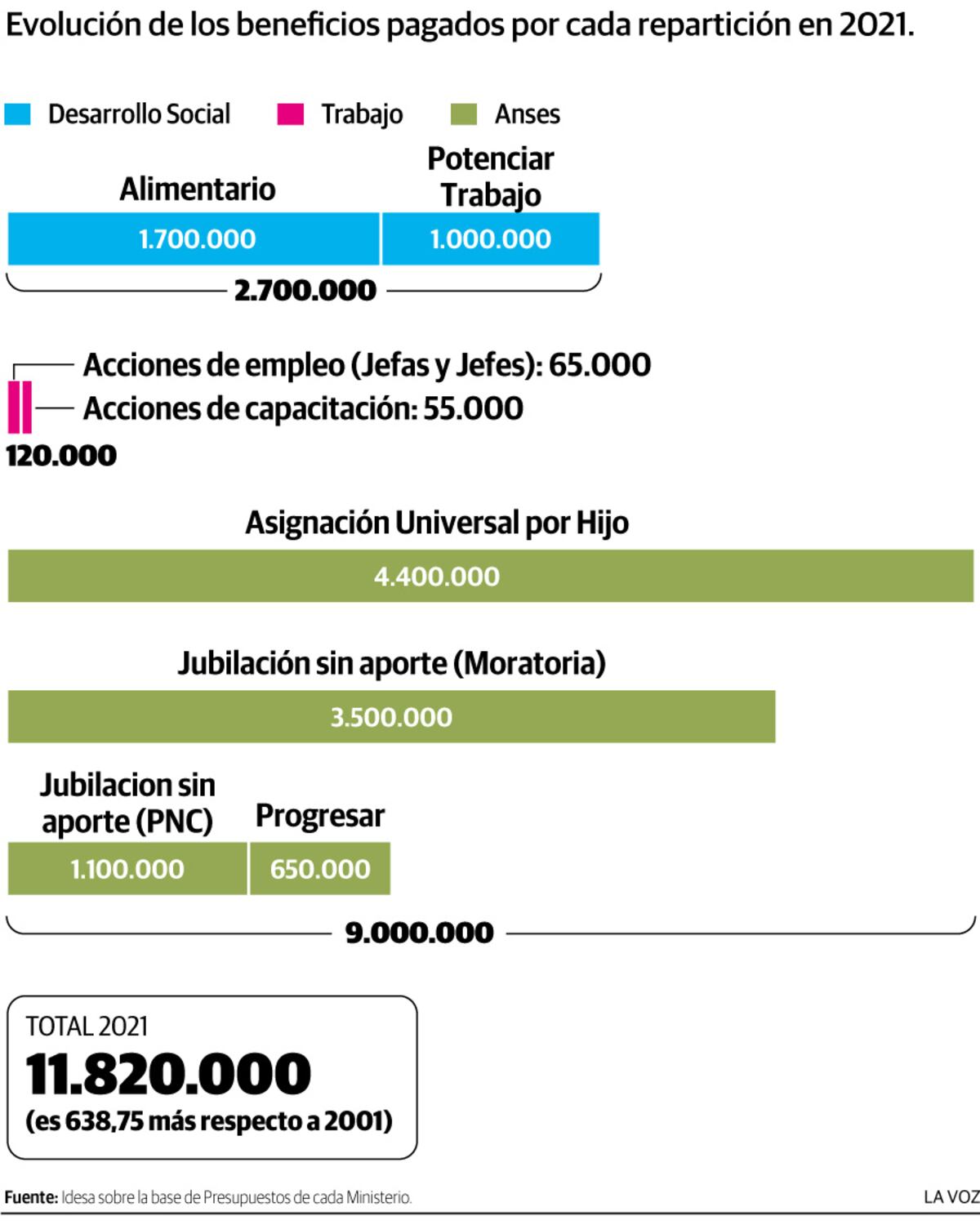 Imagen de la nota