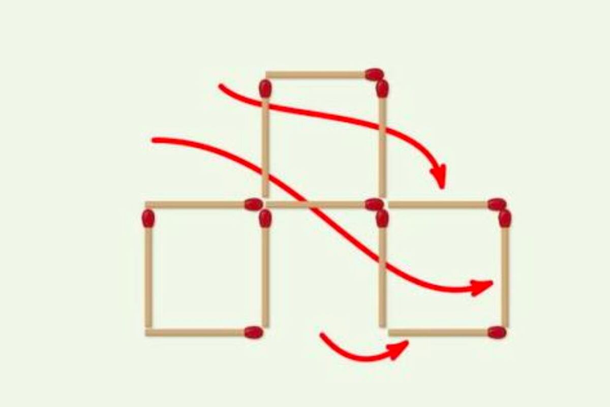Reto visual - Solución