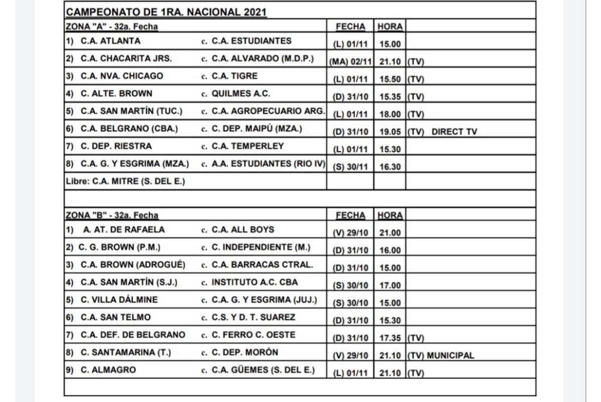 Programa fecha 32 de la Primera Nacional (Twitter).