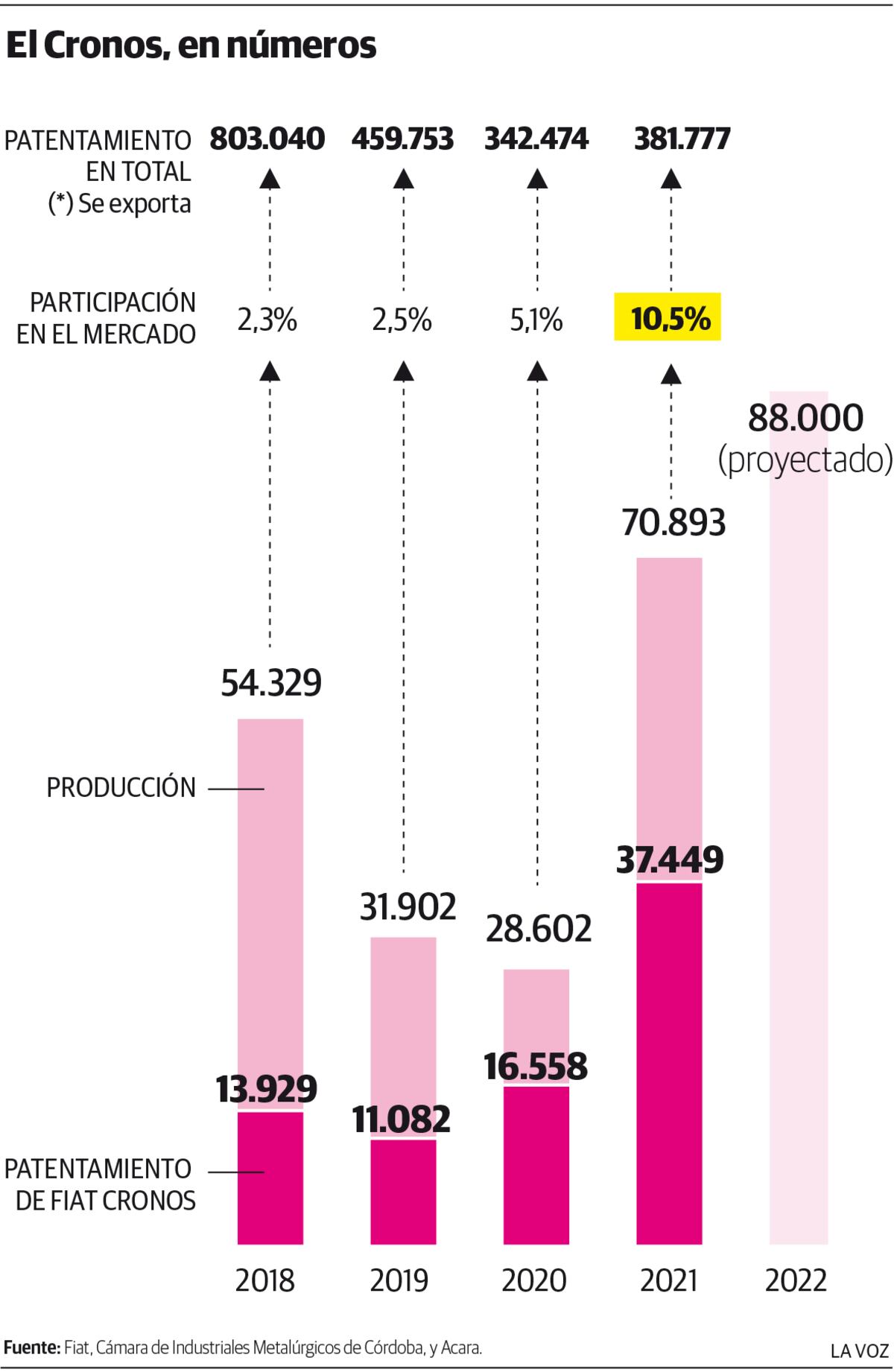 Imagen de la nota