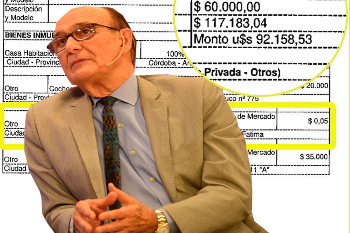 La declaración jurada de 2020 que presentó Oscar González. (Archivo/La Voz/Legislaturacba.gob.ar)