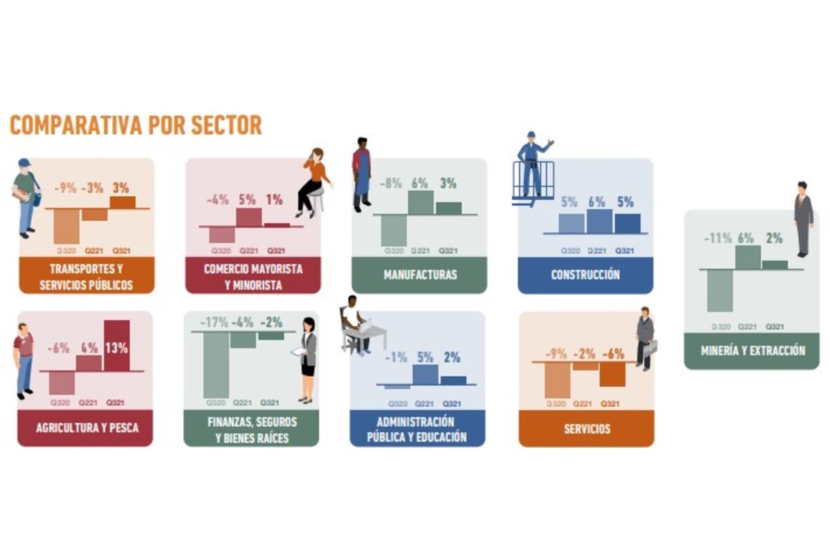 Imagen de la nota