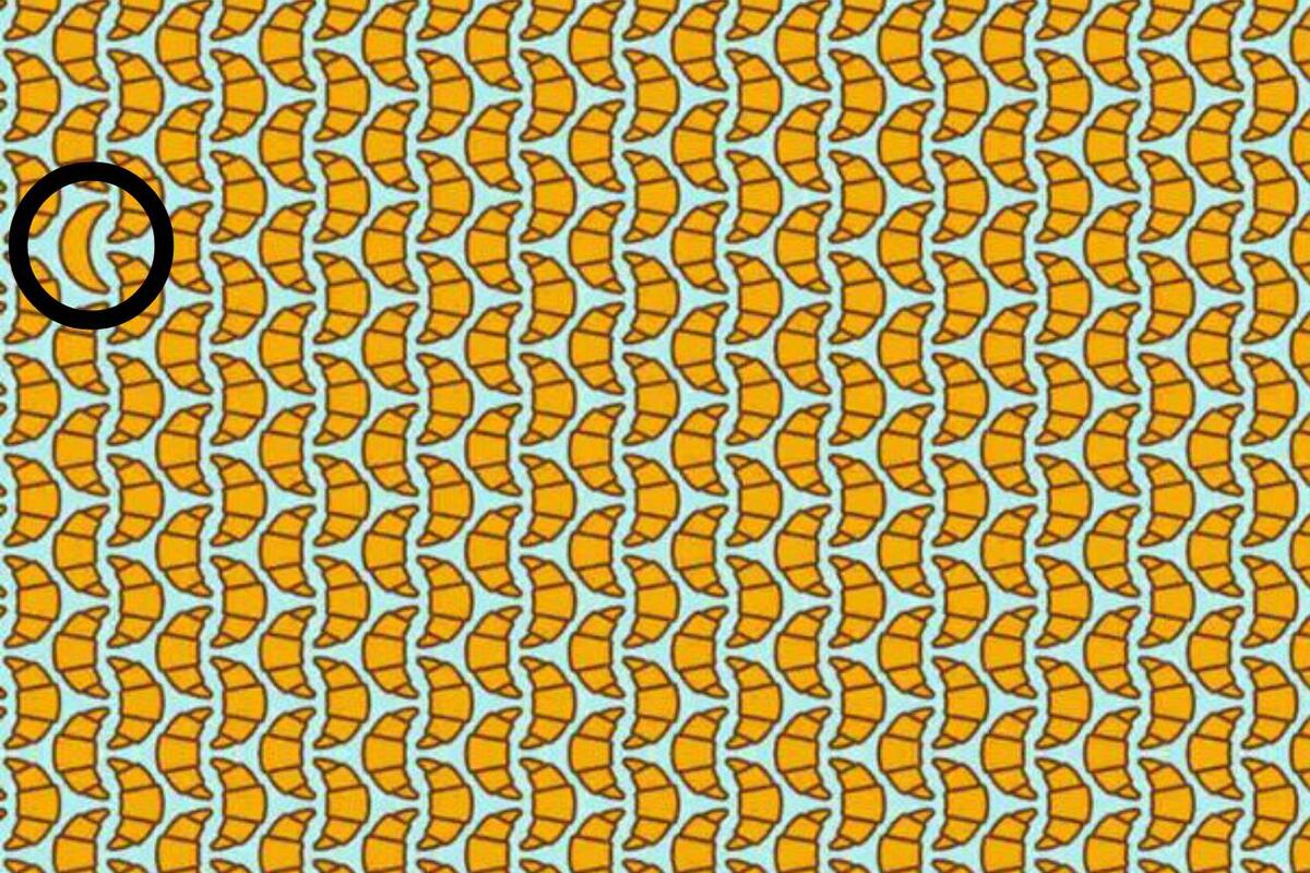 Reto visual - Solución
