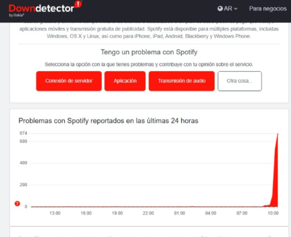Spotify se cayó a nivel mundial este miércoles (Captura de pantalla)