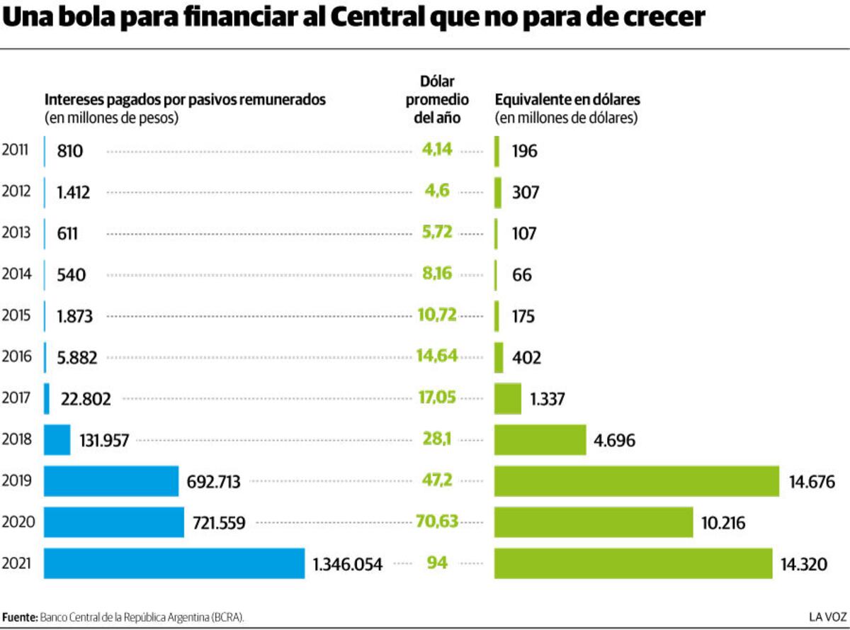 Imagen de la nota