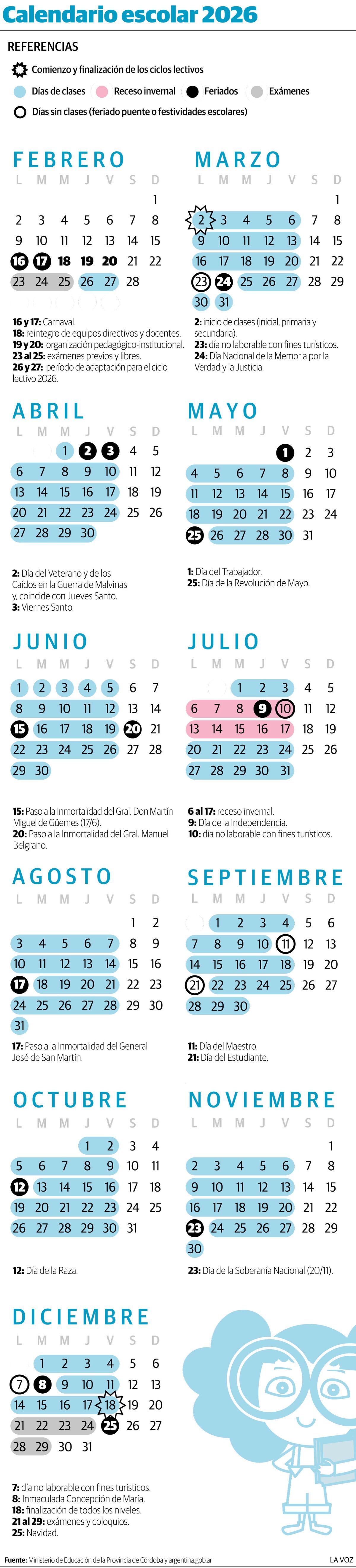 Calendario Escolar 2026. (La Voz)