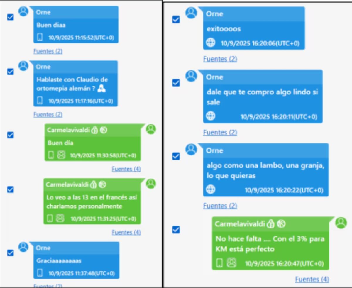 Los chats que complican a Calvete y su hija. (Ministerio Público Fiscal)