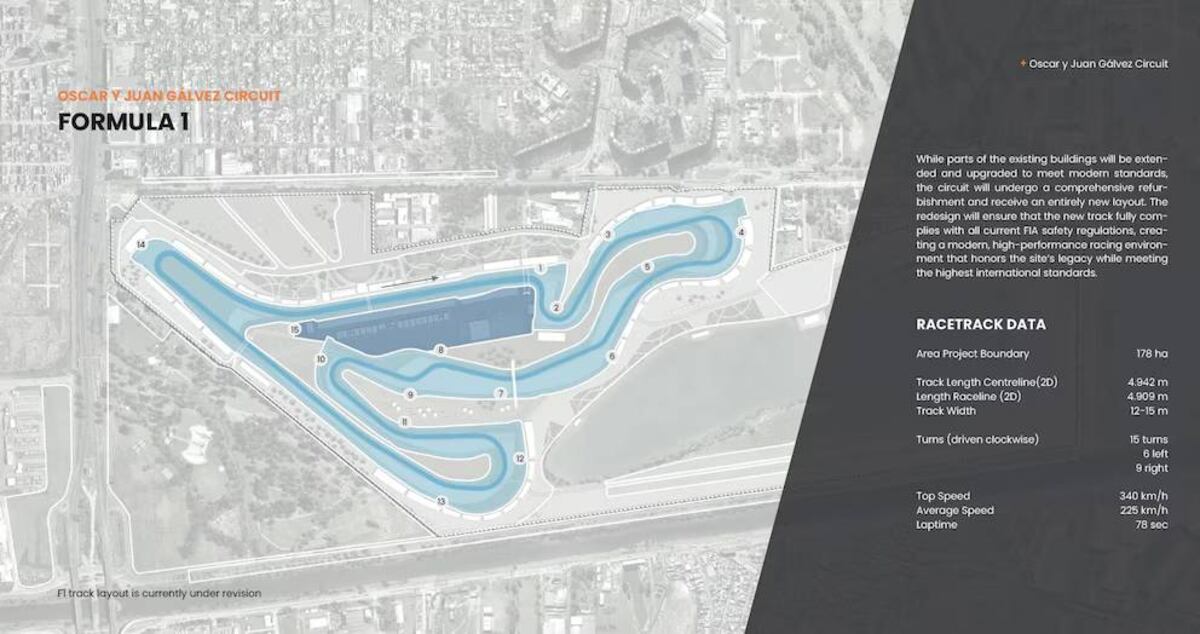 El posible nuevo trazado del autódromo Hermanos Gálvez (Gentileza)