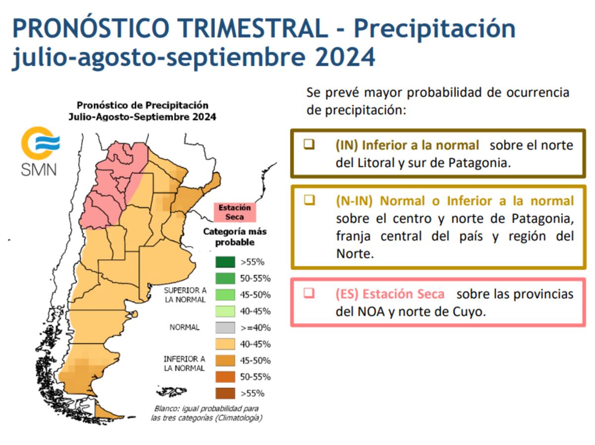 Así continuarán las precipitaciones y las temperaturas durante los próximos tres meses en el país. (SMN)