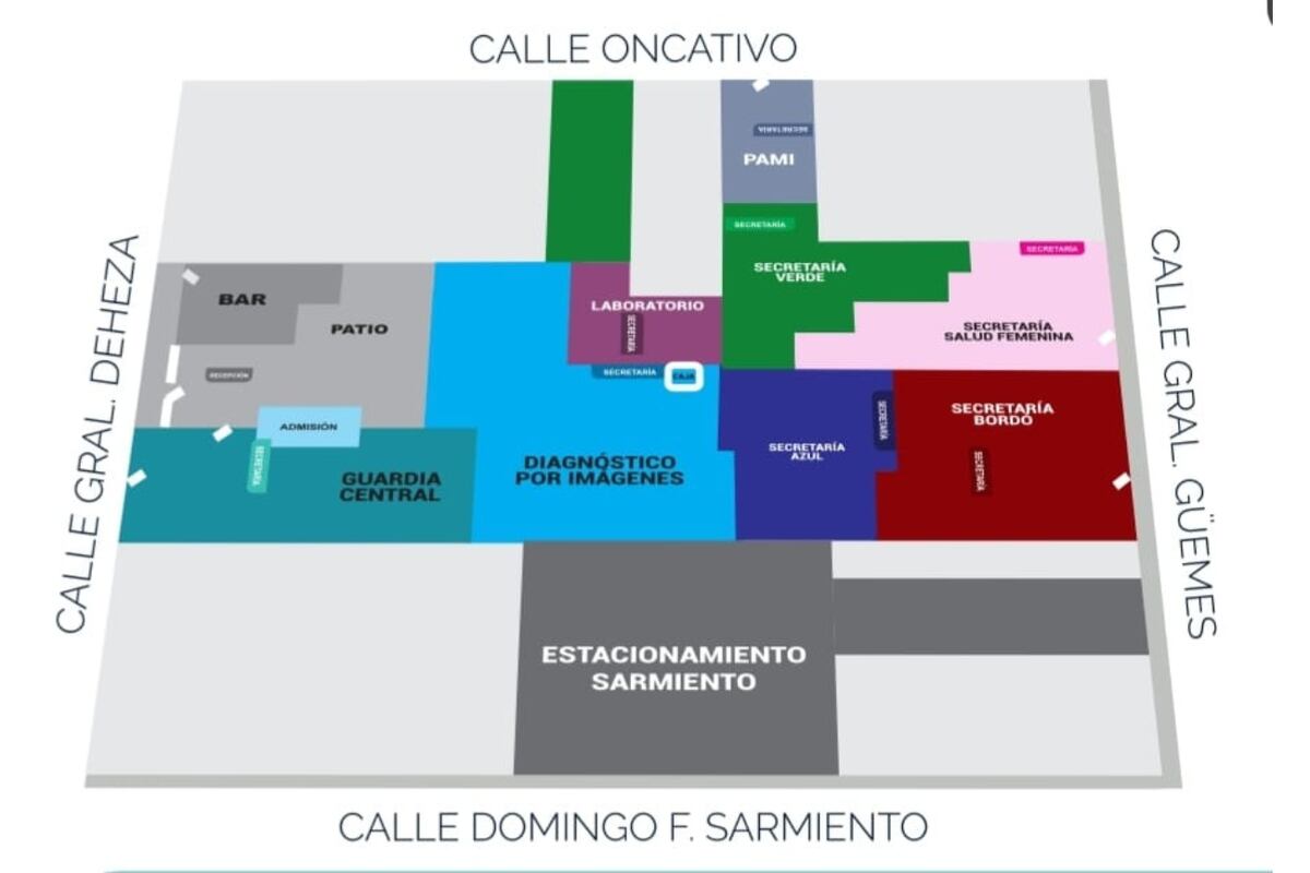 Nuevo plano: el Sanatorio del Salvador cuenta con acceso por las cuatro calles Sarmiento, Güemes, Deheza y Oncativo.