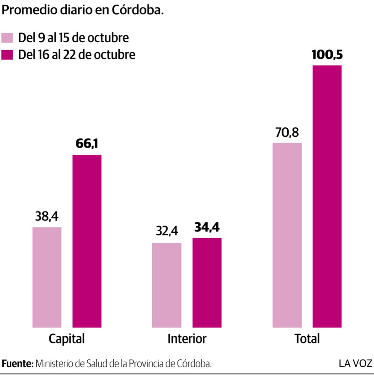 Imagen de la nota