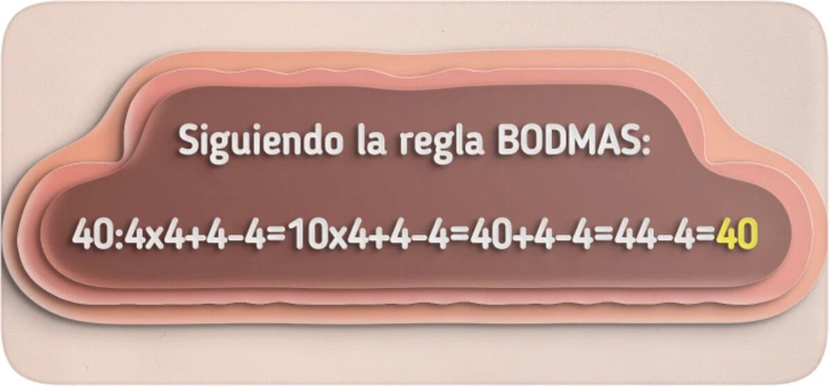 La solución del acertijo.