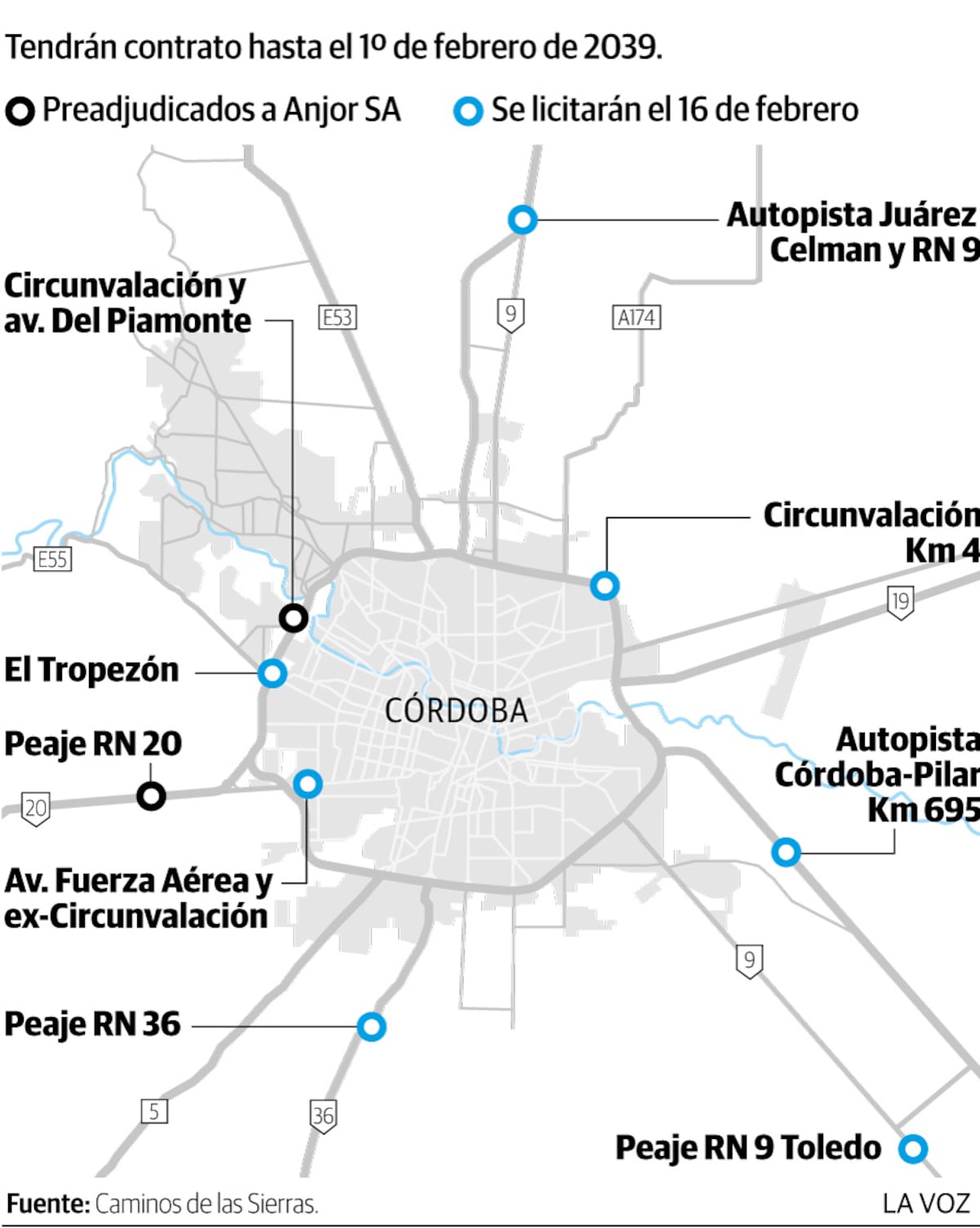Los 9 puntos de la concesión