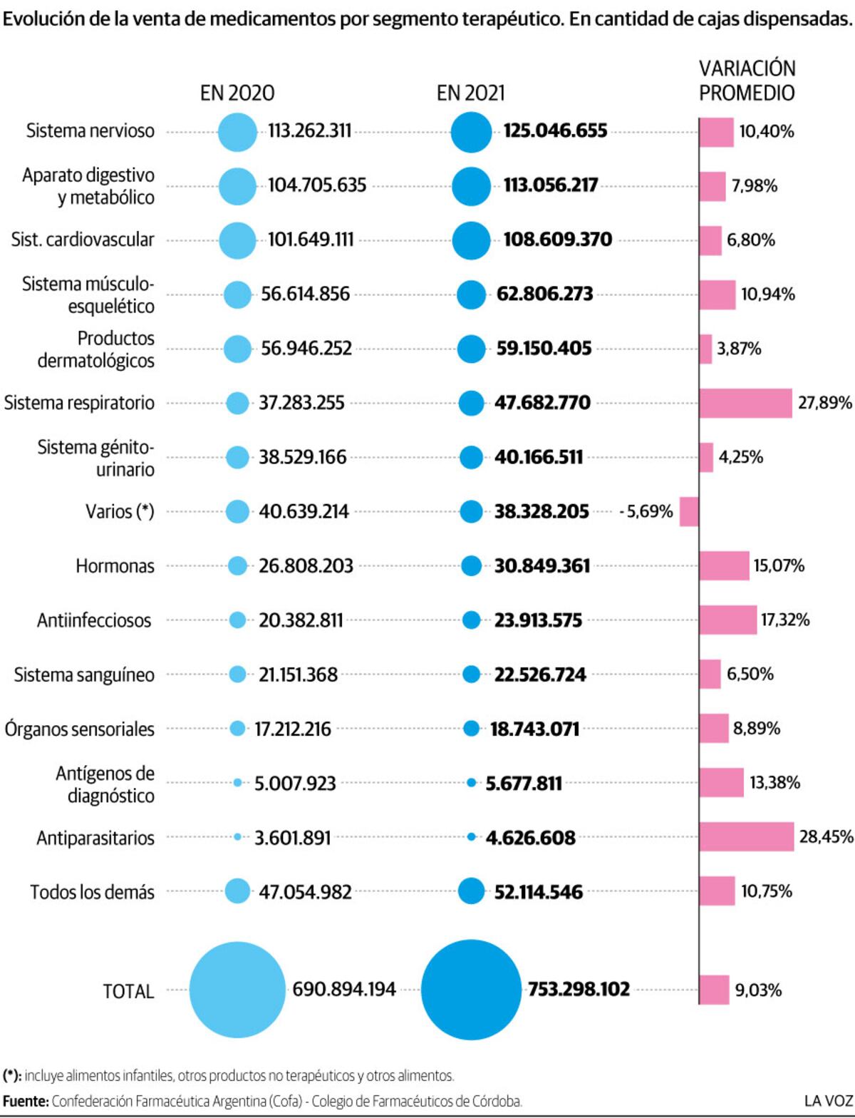 Imagen de la nota