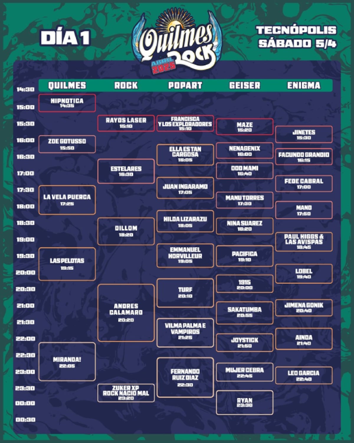 Día 1 del Quilmes Rock 2025