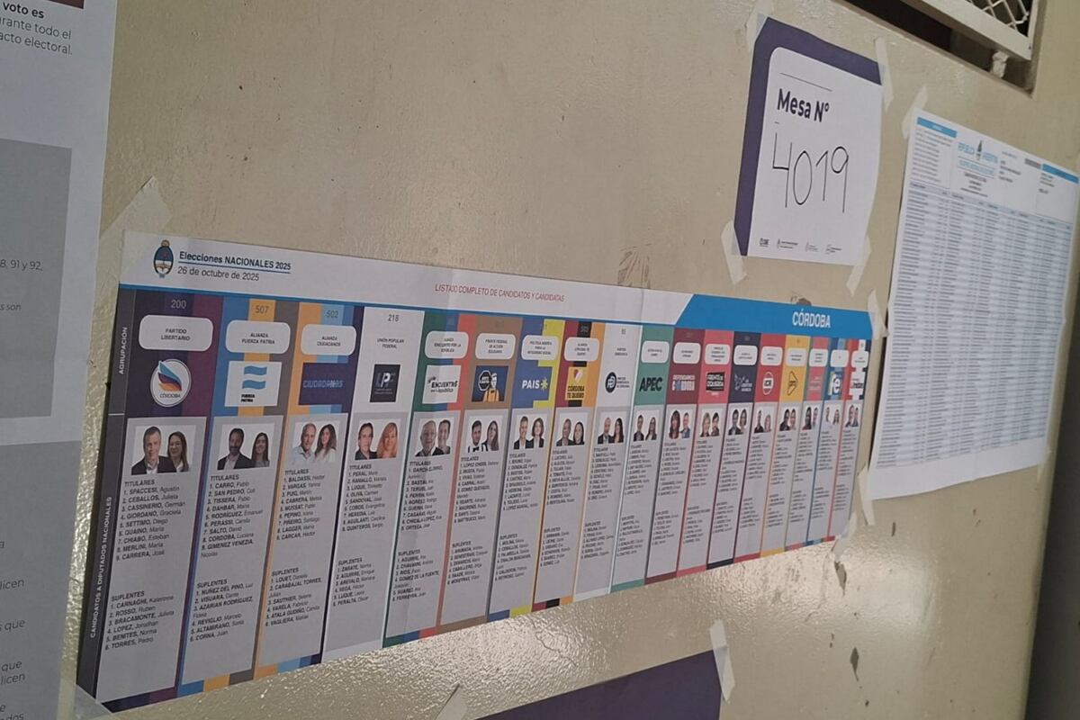 Comienzo de la elección legislativa 2025 en la localidad de Mendiolaza. Ramiro Pereyra/LVI