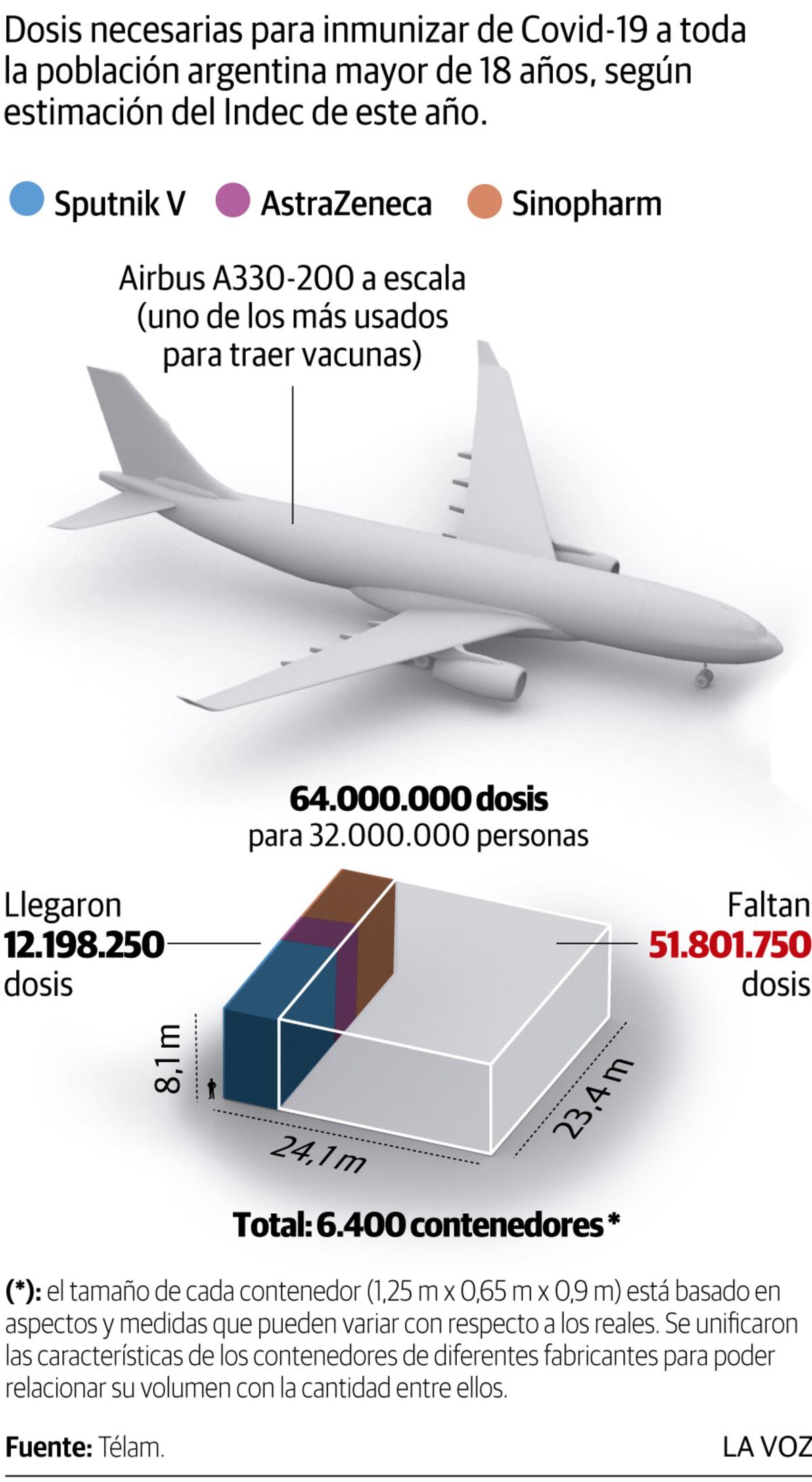 Imagen de la nota