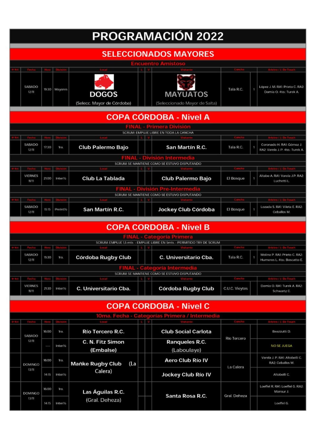 (Prensa Unión Cordobesa de Rugby)